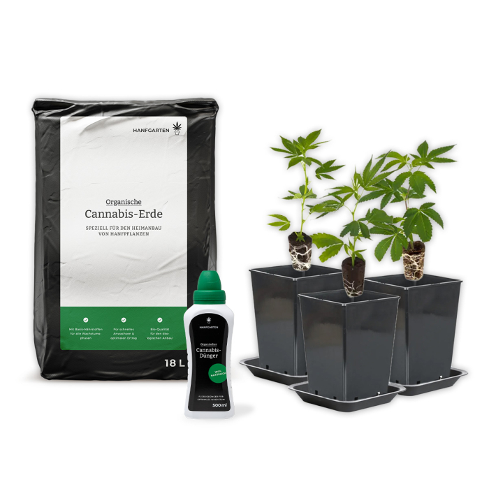 Outdoor-Anbau Rundum Sorglos Paket